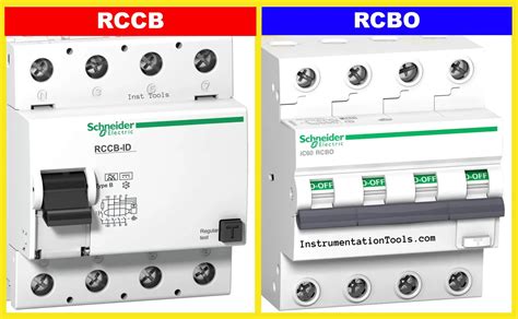 difference  rccb  rcbo electrical tutorials