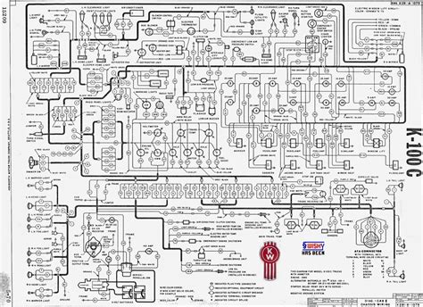 diagram  kenworth truck wiring diagrams mydiagramonline