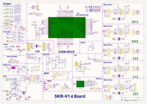 bigtreetech schematic skr