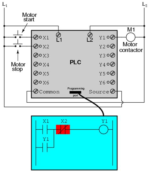 simple plc wiring diagram