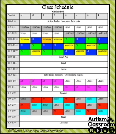 examples  setting classroom schedules  special education special