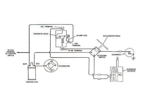 mgb alternator wiring diagram  wiring  tomorrow