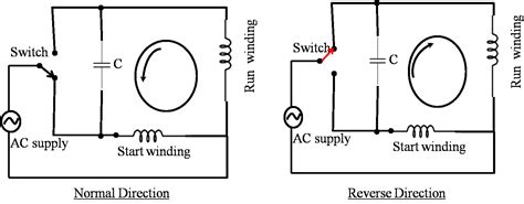 reversing single phase motor wiring diagram cadicians blog