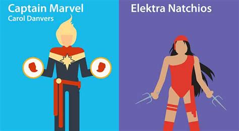 [infographic] Most Badass Female Marvel Characters — Major Spoilers