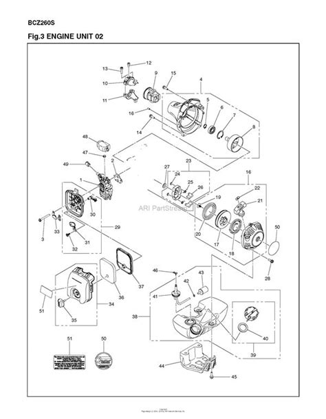 stihl bgc parts diagram wiring service