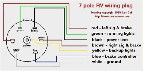 The 7 Pole Rv Electrical Plug