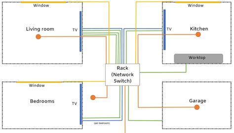 bedroom wiring diagram  bedroom house wiring diagram   toggle switch wiring diagram