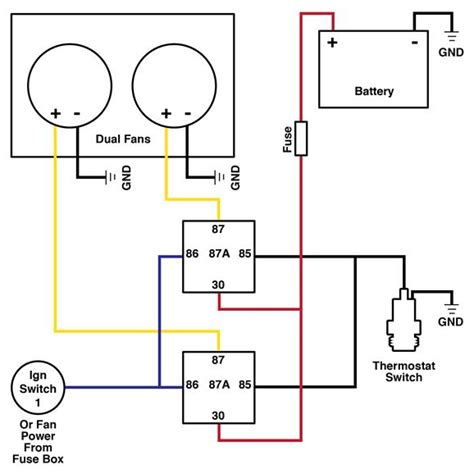 kenlowe electric fan wiring diagram technology