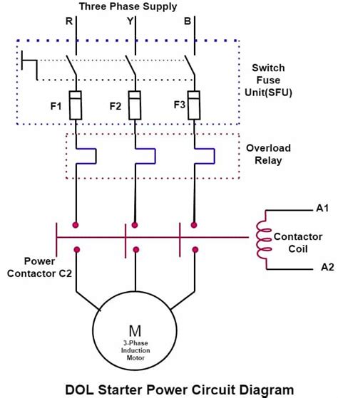 direct  starter dol motor starter circuit diagram  working principle electrical volt