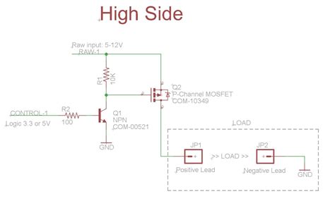 wire trailer diagram diagram stream