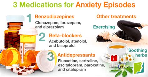 medications  anxiety episodes