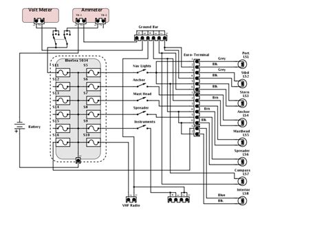 wiring diagram cruisers yachts  wiring diagram pictures