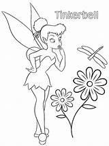 Conservation Water Drawing Coloring Pages Getdrawings sketch template