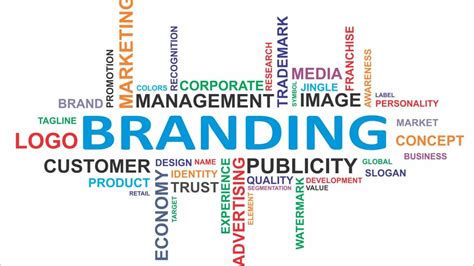 branding envision