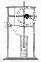 Clock Water Clepsydra History Time Public Timekeeping Telling Used Pendulum Tikalon Flow Uploader Finnish Domain Wikipedia Credit Original Wikimedia Commons sketch template