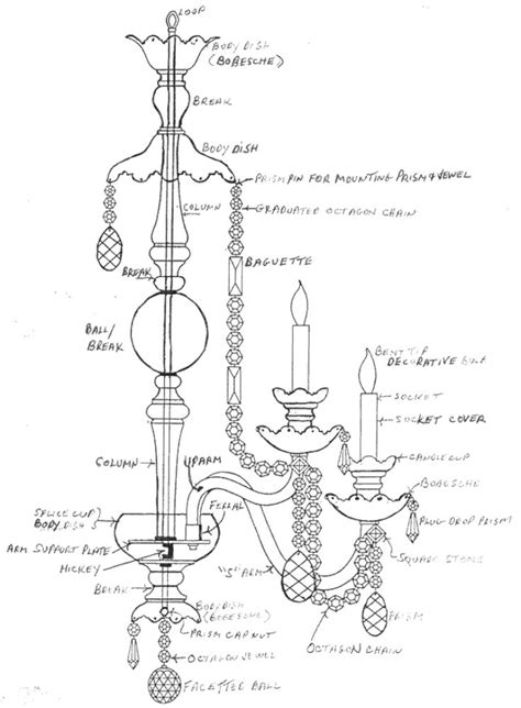 chandelier wiring diagram png shuriken mod