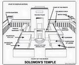 Temple King Solomon Solomons Bible Jewish Jerusalem Materials Coloring Kings Pages Study Israel Freemasonry History Tabernacle Choose Board Info sketch template