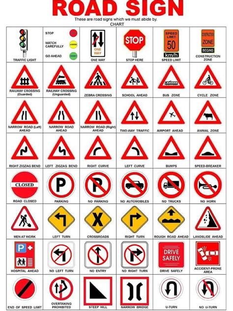 road signs     autojosh