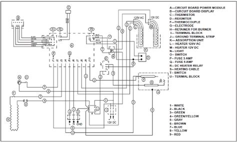dometic model  thermostat wiring diagram  xxx hot girl