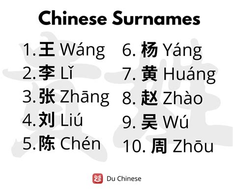 common chinese surnames discount supplier save 49 jlcatj gob mx