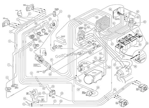 club car wiring diagram gas cadicians blog