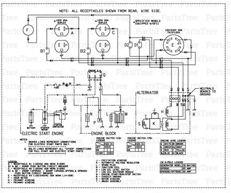 generac generator wiring diagram collection wiring diagram sample