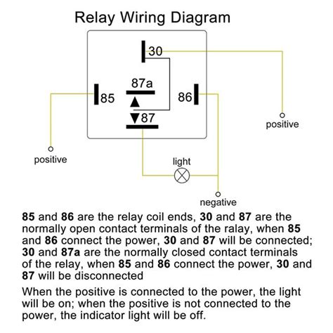 wire relay wiring