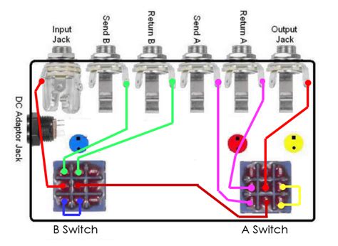 aby pedal wiring diagram chimp wiring