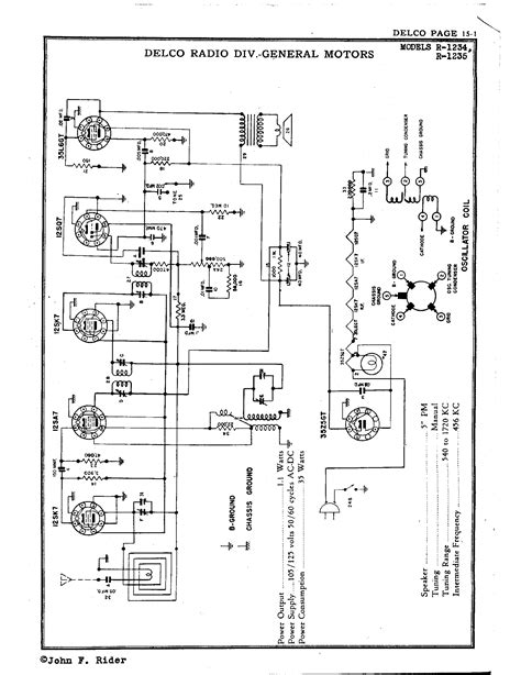 diagram wiring diagram delco model  full version hd quality model  eteachingplusde