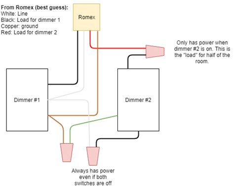 electrical installing led compatible dimmer switch wiring question home improvement stack