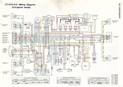 kz minimal wiring diagram