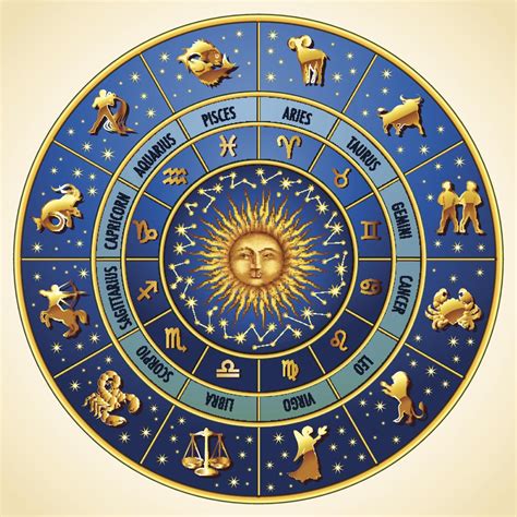 elaborate explanation  zodiac signs   meanings astrology bay