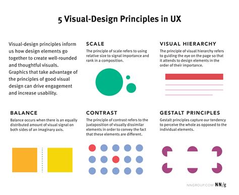 principles  visual design  ux
