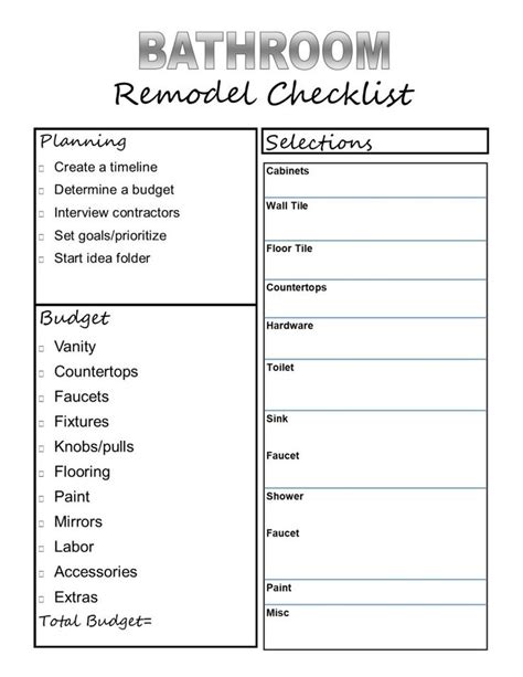 bathroom remodel checklist printable design  happy