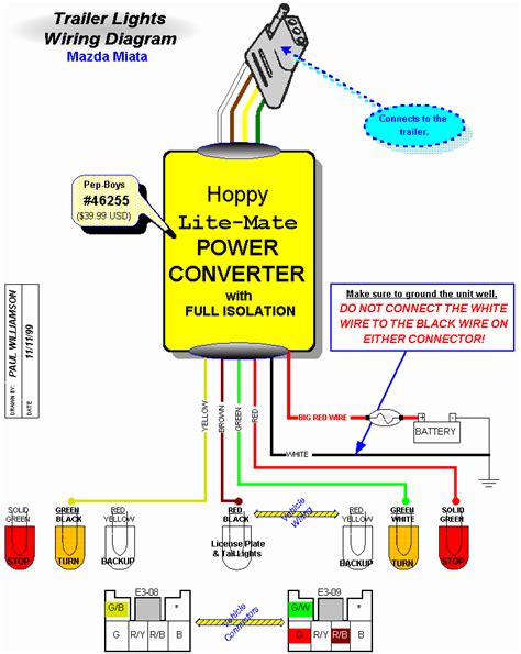 trailer running lights wiring diagram pivotinspire