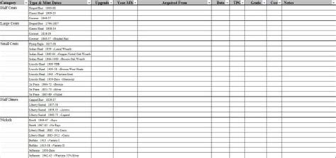 coin inventory sheet template inventory management templates
