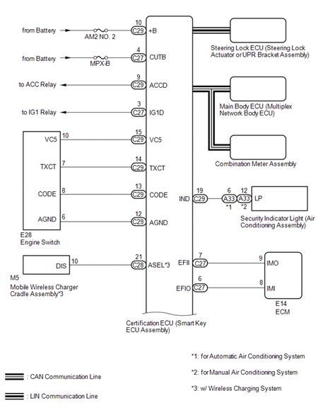 toyota tacoma wiring schematic wiring diagram