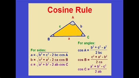 cosine rule     youtube