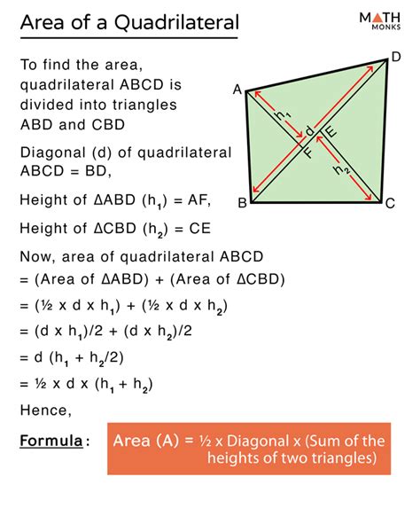 area  quadrilateral formula examples
