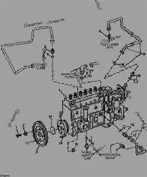 mahindra emax  tractor parts diagram