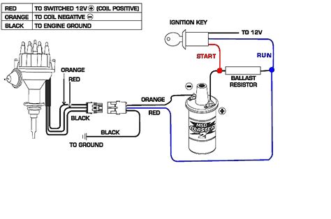 simple coil wiring diagram onlinecrapseedmol