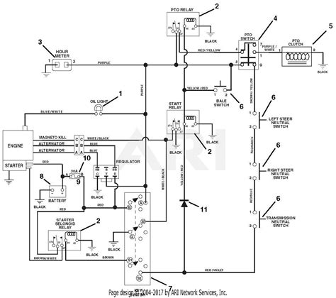 mahindra  pto wiring diagram
