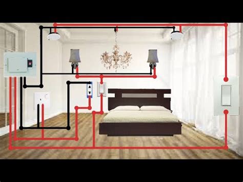 master bedroom electrical wiring diagram animation house wiring diagram ed electrical tech
