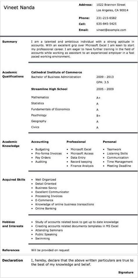 resume samples kenya depression sprueche