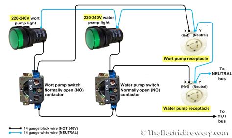 plug wiring diagram collection wiring collection