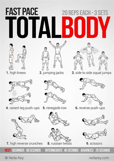 total body workouts images  pinterest