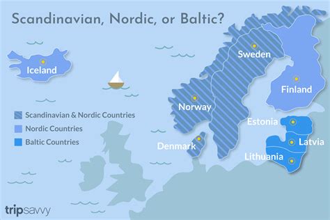 difference  scandinavian  nordic