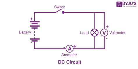 elements   dc circuit wiring diagram