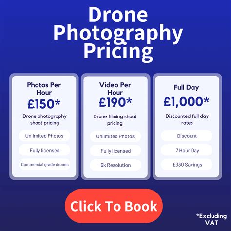 drone photography cost uk