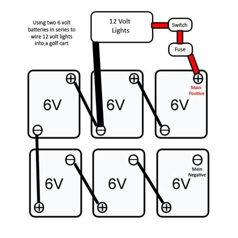 club car  volt battery wiring diagram wiring diagram
